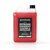 Underbody Cleaner & Protection Pro kits